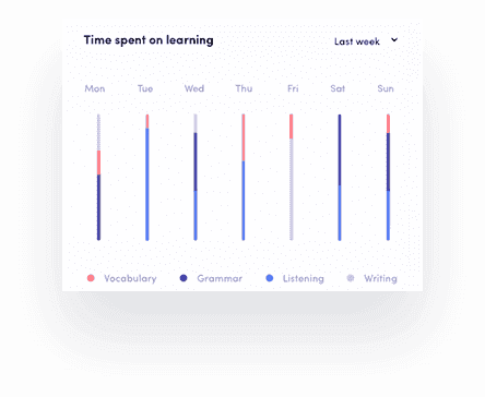 网络短信呼叫软件虚拟号码